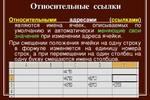 Kraken официальный сайт вход