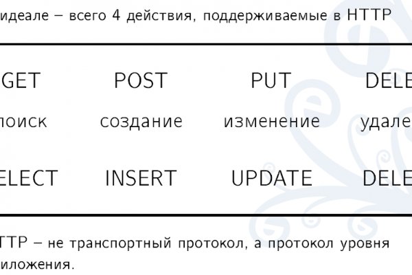 Ссылка на кракен реальная